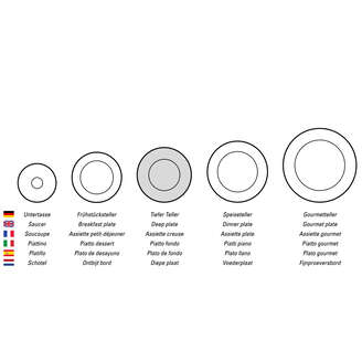 Villeroy & Boch Mariefleur Basic, Piatto Fondo multicolore, Ø23,1 cm, Premium Porcelain