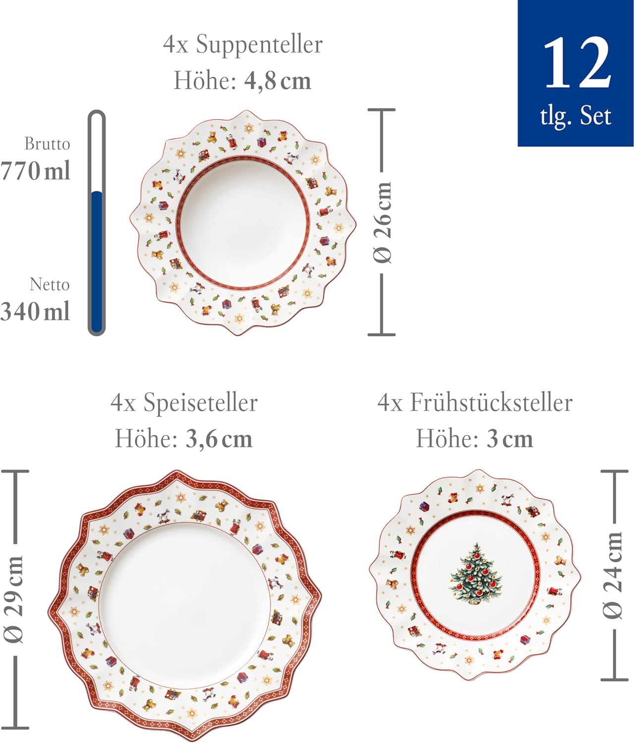 Villeroy & Boch Toy's Delight Dinner set