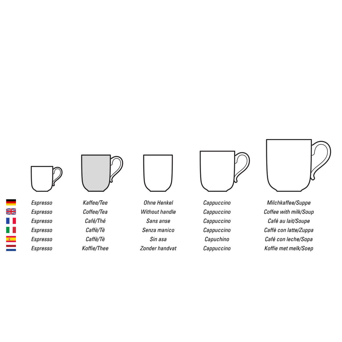 Villeroy & Boch Toy's Delight Tazza da tè/caffè 170ml